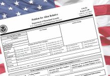 VAWA SELF PETITION FOR GREEN CARD